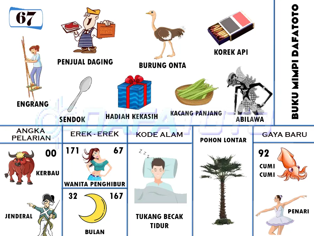 buku mimpi erek erek togel 67